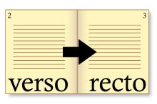 220px-Recto_and_verso.svg